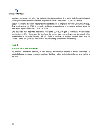 préstamo sindicado concedido por varias entidades financieras. A la fecha de la formalización del
citado préstamo, los bienes ofrecidos en garantía fueron tasados en 15.091.740 euros.
Según esa misma tasación independiente realizada por la empresa Intevalor Consulting Group,
S.A. en diciembre de 2006, el conjunto de bienes materiales de la compañía tenía un valor de
mercado a aquella fecha de 51.816.250 Euros
Una tasación más reciente, realizada con fecha 29/12/2011 por la compañía Valoraciones
Mediterráneo, S.A. a instancias del sindicato de bancos que ostenta la primera carga sobre las
propiedades de Fundición Nodular, S.A. ha cifrado el valor de los terrenos y naves en un total de
11.566.789,96 Eur (excluida maquinaria, instalaciones y otros bienes materiales).


Nota 6
INVERSIONES INMOBILIARIAS
No existen a cierre del ejercicio, ni han existido movimientos durante el mismo referentes a
propiedades de inversión correspondientes a locales y otros activos inmobiliarios arrendados a
terceros.




31
 