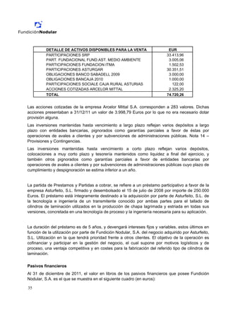 DETALLE DE ACTIVOS DISPONIBLES PARA LA VENTA                       EUR
          PARTICIPACIONES SRP                                               33.413,96
          PART. FUNDACIONAL FUND.AST. MEDIO AMBIENTE                         3.005,06
          PARTICIPACIONES FUNDACION ITMA                                     1.502,53
          PARTICIPACIONES ASTURGAR                                          30.351,51
          OBLIGACIONES BANCO SABADELL 2009                                   3.000,00
          OBLIGACIONES BANCAJA 2010                                          1.000,00
          PARTICIPACIONES SOCIALE CAJA RURAL ASTURIAS                          122,00
          ACCIONES COTIZADAS ARCELOR MITTAL                                  2.325,20
          TOTAL                                                             74.720,26


Las acciones cotizadas de la empresa Arcelor Mittal S.A. corresponden a 283 valores. Dichas
acciones presentaban a 31/12/11 un valor de 3.998,79 Euros por lo que no era necesario dotar
provisión alguna.
Las inversiones mantenidas hasta vencimiento a largo plazo reflejan varios depósitos a largo
plazo con entidades bancarias, pignorados como garantías parciales a favor de éstas por
operaciones de avales a clientes y por subvenciones de administraciones públicas. Nota 14 –
Provisiones y Contingencias.
Las inversiones mantenidas hasta vencimiento a corto plazo reflejan varios depósitos,
colocaciones a muy corto plazo y tesorería mantenidos como liquidez a final del ejercicio, y
también otros pignorados como garantías parciales a favor de entidades bancarias por
operaciones de avales a clientes y por subvenciones de administraciones públicas cuyo plazo de
cumplimiento y despignoración se estima inferior a un año.


La partida de Prestamos y Partidas a cobrar, se refiere a un préstamo participativo a favor de la
empresa Asturfeito, S.L. firmado y desembolsado el 15 de julio de 2008 por importe de 250.000
Euros. El préstamo está íntegramente destinado a la adquisición por parte de Asturfeito, S.L. de
la tecnología e ingeniería de un transmitente conocido por ambas partes para el tallado de
cilindros de laminación utilizados en la producción de chapa lagrimada y estriada en todas sus
versiones, concretada en una tecnología de proceso y la ingeniería necesaria para su aplicación.


La duración del préstamo es de 5 años, y devengará intereses fijos y variables, estos últimos en
función de la utilización por parte de Fundición Nodular, S.A. del negocio adquirido por Asturfeito,
S.L. Utilización en la que tendrá prioridad frente a otros clientes. El objetivo de la operación es
cofinanciar y participar en la gestión del negocio, el cual supone por motivos logísticos y de
proceso, una ventaja competitiva y en costes para la fabricación del referido tipo de cilindros de
laminación.

Pasivos financieros
Al 31 de diciembre de 2011, el valor en libros de los pasivos financieros que posee Fundición
Nodular, S.A. es el que se muestra en el siguiente cuadro (en euros):

35
 