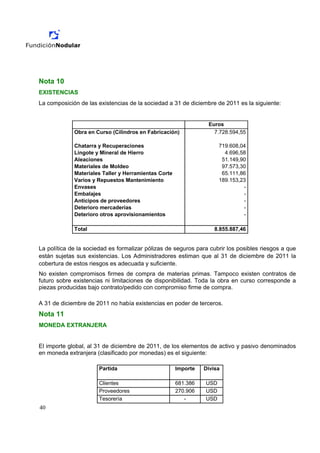 Nota 10
EXISTENCIAS
La composición de las existencias de la sociedad a 31 de diciembre de 2011 es la siguiente:


                                                                 Euros
             Obra en Curso (Cilindros en Fabricación)              7.728.594,55

             Chatarra y Recuperaciones                                719.608,04
             Lingote y Mineral de Hierro                                4.696,58
             Aleaciones                                                51.149,90
             Materiales de Moldeo                                      97.573,30
             Materiales Taller y Herramientas Corte                    65.111,86
             Varios y Repuestos Mantenimiento                         189.153,23
             Envases                                                           -
             Embalajes                                                         -
             Anticipos de proveedores                                          -
             Deterioro mercaderías                                             -
             Deterioro otros aprovisionamientos                                -

             Total                                                  8.855.887,46


La política de la sociedad es formalizar pólizas de seguros para cubrir los posibles riesgos a que
están sujetas sus existencias. Los Administradores estiman que al 31 de diciembre de 2011 la
cobertura de estos riesgos es adecuada y suficiente.
No existen compromisos firmes de compra de materias primas. Tampoco existen contratos de
futuro sobre existencias ni limitaciones de disponibilidad. Toda la obra en curso corresponde a
piezas producidas bajo contrato/pedido con compromiso firme de compra.

A 31 de diciembre de 2011 no había existencias en poder de terceros.
Nota 11
MONEDA EXTRANJERA


El importe global, al 31 de diciembre de 2011, de los elementos de activo y pasivo denominados
en moneda extranjera (clasificado por monedas) es el siguiente:

                      Partida                         Importe   Divisa

                      Clientes                        681.386   USD
                      Proveedores                     270.906   USD
                      Tesorería                          -      USD
40
 