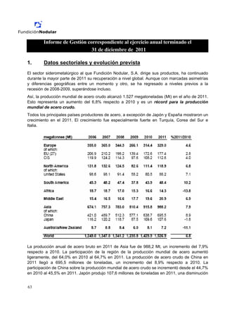 Informe de Gestión correspondiente al ejercicio anual terminado el
                             31 de diciembre de 2011

1.      Datos sectoriales y evolución prevista
El sector siderometalúrgico al que Fundición Nodular, S.A. dirige sus productos, ha continuado
durante la mayor parte de 2011 su recuperación a nivel global. Aunque con marcadas asimetrías
y diferencias geográficas entre un momento y otro, se ha regresado a niveles previos a la
recesión de 2008-2009, superándose incluso.
Así, la producción mundial de acero crudo alcanzó 1.527 megatoneladas (Mt) en el año de 2011.
Esto representa un aumento del 6,8% respecto a 2010 y es un récord para la producción
mundial de acero crudo.
Todos los principales países productores de acero, a excepción de Japón y España mostraron un
crecimiento en el 2011. El crecimiento fue especialmente fuerte en Turquía, Corea del Sur e
Italia.




La producción anual de acero bruto en 2011 de Asia fue de 988,2 Mt, un incremento del 7,9%
respecto a 2010. La participación de la región de la producción mundial de acero aumentó
ligeramente, del 64,0% en 2010 al 64,7% en 2011. La producción de acero crudo de China en
2011 llegó a 695,5 millones de toneladas, un incremento del 8,9% respecto a 2010. La
participación de China sobre la producción mundial de acero crudo se incrementó desde el 44,7%
en 2010 al 45,5% en 2011. Japón produjo 107,6 millones de toneladas en 2011, una disminución


63
 