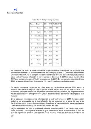 Table: Top 10 steel-producing countries

                         Rank       Country       2011   2010 %2011/2010

                           1         China        695.5 638.7     8.9

                           2         Japan        107.6 109.6    -1.8

                           3      United States   86.2   80.5     7.1

                           4          India       72.2   68.3     5.7

                           5         Russia       68.7   66.9     2.7

                           6      South Korea     68.5   58.9    16.2

                           7        Germany       44.3   43.8     1.0

                           8        Ukraine       35.3   33.4     5.7

                           9         Brazil       35.2   32.9     6.8

                           10        Turkey       34.1   29.1    17.0



En diciembre de 2011, el crudo mundo de la producción de acero para los 64 países que
presentaron informes a la Asociación Mundial del Acero (IISI) fue de 117,1 millones de toneladas,
un incremento del 1,7% en comparación con diciembre de 2010. La capacidad de producción de
acero bruto en tasa de utilización de los 64 países en diciembre de 2011 se redujo ligeramente a
71.7% en comparación con el 73,3% en noviembre de 2011. En comparación con diciembre de
2010, la tasa de utilización en diciembre de 2011 es -2,1 puntos porcentuales menos.


En efecto, y como se deduce de las cifras anteriores, en la última parte de 2011, siendo la
industria del acero un negocio cíclico que en buena medida anticipa y/o reproduce el ciclo
económico y comportamiento de las grandes variables macroeconómicas, se ha producido una
notable desaceleración en la producción y tasas de utilización de los clientes siderúrgicos a nivel
mundial.
En el escenario macroeconómico internacional, a partir del verano de 2011, la recuperación
global se ve amenazada por la intensificación de las tensiones en la zona del euro y las
fragilidades en otros lugares. Las condiciones financieras se han deteriorado, las perspectivas de
crecimiento han disminuido, y han aumentado riesgos a la baja.
Según previsiones del FMI, la producción mundial se expandirá un 3 por ciento ¼ en 2012 -
World Economic Outlook (WEO). Esto es en gran parte debido a que la economía de la zona del
euro se espera que entre en una recesión suave en 2012 como resultado del aumento de los
65
 