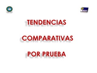 TENDENCIAS

COMPARATIVAS

 POR PRUEBA
 