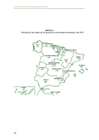 Informe del Defensor del Pueblo correspondiente a 2013

GRÁFICO 2

Distribución del origen de las quejas por comunidades autónomas. Año 2013

Galicia
773

Principado de Asturias
371
Cantabria
237

País Vasco
481 Comunidad Foral de Navarra
La Rioja
133

220

Comunidad de Castilla y León
2.225

Comunidad de Madrid
5.942
Extremadura
434

Castilla-La Mancha
1.126

Aragón
539

Illes Balears
469
Comunitat Valenciana
2.234

Andalucía

Región de Murcia
1.463

2.866

Canarias
724

Ciudad A. de Ceuta
51
Ciudad A. de Melilla
53

22

Cataluña
1.951

 