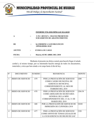 INFORME N°01-2018-MPH-GAF-SGA/KSO
A : C.P.C. DEYSI N. CHAVEZ PRUDENCIO
SUB GERENTE DE ABASTECIMIENTO
DE : KATHERINE I. SANCHEZ ONCOY
OPERADORA SIAF
ASUNTO : ENTREGA DE CARGO
FECHA : Huaraz, 02 DE ABRIL DEL 2018
--------------------------------------------------------------------------------------------------------------------
Mediante el presente me dirijo a usted, para hacerle llegar el saludo
cordial y al mismo tiempo, por su intermedio hacerle entrega de todos los documentos,
materiales y otros que han estado a mi cargo hasta el día de hoy.
N° DOCUMENTO NUMERO REFERENCIA MONTO
1 ORDEN DE SERVICIO 679 POR LA PRESTACIÓN DE SERVICIO
COMO CAJERO MUNICIPAL DE
GERENCIA MUNICIPAL
CORRESPONDIENTE AL MES DE
FEBRERO DEL 2018
1200
2 ORDEN DE SERVICIO 678 POR LA PRESTACIÓN DE SERVICIO
COMO ABOGADO DE SECRETARIA
GENERAL DE LA MPH
CORRESPONDIENTE DEL 13 AL 31 DE
MARZO DEL 2018
1266.54
3 ORDEN DE SERVICIO 688 POR LA PRESTACIÓN DE SERVICIO DE
IMPRESIÓN DE CUPONERA 2018
32830
4 ORDEN DE SERVICIO 677 POR LA PRESTACIÓN DE SERVICIO
COMO APOYO DE TEMAS LEGALES DE
LA SUB GERENCIA DE RR.HH DE GAF
1320
 