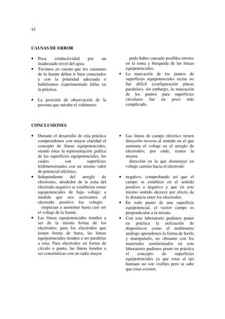 12



CAUSAS DE ERROR

•    Poca      conductividad     por    un           pudo haber causado posibles errores
     inadecuado nivel del agua.                    en la toma y búsqueda de las líneas
•    Tuvimos en cuenta que los caimanes            equipotenciales.
     de la fuente deben ir bien conectados     •   La marcación de los puntos de
     y con la polaridad adecuada o                 superficies equipotenciales rectas no
     hubiéramos experimentado fallas en            fue difícil (configuración placas
     la práctica.                                  paralelas), sin embargo, la marcación
                                                   de los puntos para superficies
•    La posición de observación de la              circulares fue un poco más
     persona que miraba el voltímetro              complicado.



CONCLUSIONES

•    Durante el desarrollo de esta práctica    •   Las líneas de campo eléctrico tienen
     comprendimos con mayor claridad el            dirección inversa al sentido en el que
     concepto de líneas equipotenciales,           aumenta el voltaje en el arreglo de
     siendo éstas la representación gráfica        electrodos; por ende, tienen la
     de las superficies equipotenciales, las       misma
     cuales           son        superficies         dirección en la que disminuye en
     tridimensionales con un mismo valor           voltaje camino hacia el electrodo
     de potencial eléctrico.
•    Independiente       del  arreglo     de   •   negativo, comprobando así que el
     electrones, alrededor de la zona del          campo se establece en el sentido
     electrodo negativo se establecen zonas        positivo a negativo y que en este
     equipotenciales de bajo voltaje; a            mismo sentido decrece por efecto de
     medida que nos acercamos al                   la distancia entre los electrodos.
     electrodo positivo los voltajes           •   En todo punto de una superficie
        empiezan a aumentar hasta casi ser         equipotencial, el vector campo es
     el voltaje de la fuente.                      perpendicular a la misma.
•    Las líneas equipotenciales tienden a      •   Con este laboratorio pudimos poner
     ser de la misma forma de los                  en práctica la utilización de
     electrodos; para los electrodos que           dispositivos como el multímetro
     tienen forma de barra, las líneas             análogo aprendimos la forma de leerlo
     equipotenciales tienden a ser paralelas       y manipularlo, no obstante con los
     a esta. Para electrodos en forma de           materiales suministrados en este
     círculo o punto, las líneas tienden a         laboratorio pudimos poner en práctica
     ser concéntricas con un radio mayor.          el      concepto      de      superficies
                                                   equipotenciales ya que estas al ojo
                                                   humano no son visibles pero se sabe
                                                   que estas existen.
 