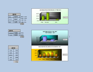 Informe 2º informe para blog