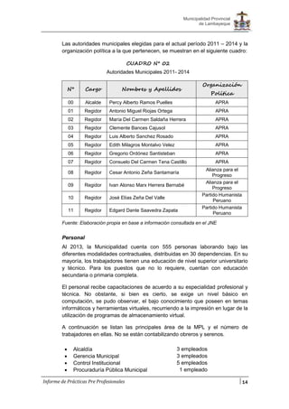 14
Municipalidad Provincial
de Lambayeque
Informe de Prácticas Pre Profesionales
Las autoridades municipales elegidas para el actual período 2011 – 2014 y la
organización política a la que pertenecen, se muestran en el siguiente cuadro:
CUADRO N° 02
Autoridades Municipales 2011- 2014
N° Cargo Nombres y Apellidos
Organización
Política
00 Alcalde Percy Alberto Ramos Puelles APRA
01 Regidor Antonio Miguel Riojas Ortega APRA
02 Regidor María Del Carmen Saldaña Herrera APRA
03 Regidor Clemente Bances Cajusol APRA
04 Regidor Luis Alberto Sanchez Rosado APRA
05 Regidor Edith Milagros Montalvo Velez APRA
06 Regidor Gregorio Ordónez Santisteban APRA
07 Regidor Consuelo Del Carmen Tena Castillo APRA
08 Regidor Cesar Antonio Zeña Santamaría
Alianza para el
Progreso
09 Regidor Ivan Alonso Marx Herrera Bernabé
Alianza para el
Progreso
10 Regidor José Elías Zeña Del Valle
Partido Humanista
Peruano
11 Regidor Edgard Dante Saavedra Zapata
Partido Humanista
Peruano
Fuente: Elaboración propia en base a información consultada en el JNE
Personal
Al 2013, la Municipalidad cuenta con 555 personas laborando bajo las
diferentes modalidades contractuales, distribuidas en 30 dependencias. En su
mayoría, los trabajadores tienen una educación de nivel superior universitario
y técnico. Para los puestos que no lo requiere, cuentan con educación
secundaria o primaria completa.
El personal recibe capacitaciones de acuerdo a su especialidad profesional y
técnica. No obstante, si bien es cierto, se exige un nivel básico en
computación, se pudo observar, el bajo conocimiento que poseen en temas
informáticos y herramientas virtuales, recurriendo a la impresión en lugar de la
utilización de programas de almacenamiento virtual.
A continuación se listan las principales área de la MPL y el número de
trabajadores en ellas. No se están contabilizando obreros y serenos.
 Alcaldía 3 empleados
 Gerencia Municipal 3 empleados
 Control Institucional 5 empleados
 Procuraduría Pública Municipal 1 empleado
 