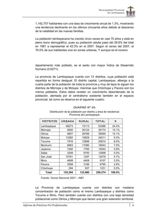 7
Municipalidad Provincial
de Lambayeque
Informe de Prácticas Pre Profesionales
1,142,757 habitantes con una tasa de crecimiento anual de 1.3%, mostrando
una tendencia declinante en los últimos cincuenta años debido al descenso
de la natalidad en las nuevas familias.
La población lambayecana ha crecido cinco veces en casi 70 años y está en
pleno bono demográfico, pues su población adulta pasó del 28.8% del total
en 1981 a representar el 42.3% en el 2007. Según el censo del 2007, el
79.5% de sus habitantes vive en zonas urbanas. Y aunque es el noveno
departamento más poblado, es el sexto con mayor Índice de Desarrollo
Humano (0.6271).
La provincia de Lambayeque cuenta con 12 distritos, cuya población está
repartida en forma desigual. El distrito capital, Lambayeque, alberga a la
cuarta parte de la población de toda la provincia y muy de lejos le siguen los
distritos de Mórrope y de Motupe; mientras que Chóchope y Pacora son los
menos poblados. Estos datos revelan un crecimiento desordenado de la
población, alentada por el centralismo existente también en el espacio
provincial, tal como se observa en el siguiente cuadro:
CUADRO N° 01
Distribución de la población por distrito y área de residencia
Provincia de Lambayeque
Fuente: Censo Nacional 2007 – INEI
La Provincia de Lambayeque cuenta con distritos con mediana
concentración de población como el mismo Lambayeque y distritos como
Túcume e Íllimo. Pero también cuenta con distritos con una baja densidad
poblacional como Olmos y Mórrope que tienen una gran extensión territorial.
DISTRITOS URBANA RURAL TOTAL %
Lambayeque 48273 15113 63386 24.4%
Mórrope 9050 30124 39174 15.1%
Olmos 9807 26788 36595 14.1%
Motupe 13382 10629 24011 9.3%
Túcume 7916 12898 20814 8.0%
Mochumí 6963 11080 18043 7.0%
Jayanca 7282 7760 15042 5.8%
Salas 3248 9750 12998 5.0%
San José 10781 1297 12078 4.7%
Íllimo 4699 4408 9107 3.5%
Pacora 3599 3196 6795 2.6%
Chóchope 294 937 1231 0.5%
Total 125,294 133,980 259,274 100.0%
 