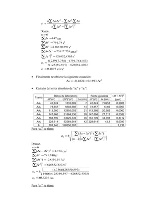 å 2 å 2 
å 
n D x D t - D t D 
x 
= 4 2 2 
å D - (å D 
) 
1 
. . 
n t t 
a 
Donde: 
6 = nå 
Dx =147 cm 
åDt 2 =791.74 s2 
åDt 4 =128350.597 s4 
åDxDt 2 =23917.758 cm.s2 
( ) 626852,4303 åDt 2 2 = s2 
a = - 
6(23917.758) (791.74)(147) 
1 - 
6(128350.597) 626852.4303 
0,1893 1 a = cm/s² 
· Finalmente se obtiene la siguiente ecuación: 
Dx = -0.4824 +0.1893.Dt 2 
· Calculo del error absoluto de “a0” y “a1”: 
Tramo Datos de laboratorio Recta ajustada (Dx - Dx')² 
Dt² (s2) (Dt²)² (s4) Dx (cm) Dt² (s2) Dx (cm) (cm2) 
AA1 42,824 1833,889 7 42,824 7,6251 0,3908 
AA2 74,857 5603,586 14 74,857 13,69 0,0963 
AA3 113,380 12855,003 21 113,380 20,983 0,0003 
AA4 147,866 21864,236 28 147,866 27,512 0,2382 
AA5 184,199 33929,339 35 184,199 34,391 0,3712 
AA6 228,614 52264,544 42 228,614 42,8 0,6393 
S 791,740 128350,597 1,736 
Para “ao” se tiene: 
å å 
- D - D 
2 4 
x x t 
D - D D 
( ') .( ) 
( å (å ) ) 
= ± 4 2 2 
0 ( 2) 
n n t t 
a 
Donde. 
6 = nå 
(Dx -Dx') 2 =1.736 cm2 
åDt 2 =791.740 s2 
å(Dt 4 ) =128350.597 s4 
( ) 626852.4303 åDt 2 2 = s4 
(1.736)(128350.597) 
0 ´ - 
(4)(6 128350.597 626852.4303) 
a = ± 
0,6236 0 a = ± cm 
Para “a1” se tiene: 
 