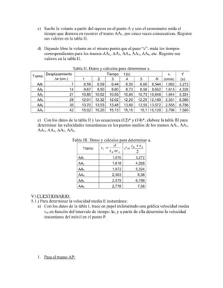 c) Suelte la volante a partir del reposo en el punto A y con el cronometro mida el 
tiempo que demora en recorrer el tramo AA1, por cinco veces consecutivas. Registre 
sus valores en la tabla II. 
d) Dejando libre la volante en el mismo punto que el paso “c”, mida los tiempos 
correspondientes para los tramos AA2, AA3, AA4, AA5, AA6, etc. Registre sus 
valores en la tabla II. 
Tabla II. Datos y cálculos para determinar a. 
Tramo Desplazamiento Tiempo t (s) vi ti' 
Dx (cm.) 1 2 3 4 5 Dt (cm/s) (s) 
AA1 7 6,59 6,59 6,44 6,50 6,60 6,544 1,062 3,272 
AA2 14 8,67 8,50 8,80 8,73 8,56 8,652 1,615 4,326 
AA3 21 10,80 10,52 10,59 10,60 10,73 10,648 1,944 5,324 
AA4 28 12,01 12,32 12,02 12,20 12,25 12,160 2,331 6,080 
AA5 35 13,70 13,53 13,48 13,60 13,55 13,572 2,555 6,786 
AA6 42 15,02 15,20 15,13 15,15 15,1 15,120 2,796 7,560 
e) Con los datos de la tabla II y las ecuaciones (12)* y (14)*, elabore la tabla III para 
determinar las velocidades instantáneas en los puntos medios de los tramos AA1, AA2, 
AA3, AA4, AA5, AA6. 
Tabla III. Datos y cálculos para determinar a. 
Tramo 
v d 
i t + 
t 
B A 
= 
' B A t t t + 
2 
= 
AA1 1,070 3,272 
AA2 1,618 4,326 
AA3 1,972 5,324 
AA4 2,303 6,08 
AA5 2,579 6,786 
AA6 2,778 7,56 
V) CUESTIONARIO: 
5.1.) Para determinar la velocidad media E instantánea: 
a) Con los datos de la tabla I, trace en papel milimetrado una gráfica velocidad media 
vm en función del intervalo de tiempo Dt, y a partir de ella determine la velocidad 
instantánea del móvil en el punto P. 
1. Para el tramo AP: 
 