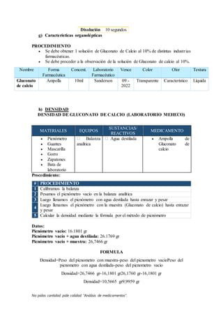 No pidas cantidad pide calidad “Análisis de medicamentos”.
Disolución 10 segundos
g) Características organolépticas
PROCEDIMIENTO
 Se debe obtener 1 solución de Gluconato de Calcio al 10% de distintas industrias
farmacéuticas.
 Se debe proceder a la observación de la solución de Gluconato de calcio al 10%.
h) DENSIDAD
DENSIDAD DE GLUCONATO DE CALCIO (LABORATORIO MEHECO)
MATERIALES EQUIPOS
SUSTANCIAS/
REACTIVOS
MEDICAMENTO
 Picnómetro
 Guantes
 Mascarilla
 Gorro
 Zapatones
 Bata de
laboratorio
Balanza
analítica
Agua destilada  Ampolla de
Gluconato de
calcio
Procedimiento:
# PROCEDIMIENTO
1 Calibramos la balanza
2 Pesamos el picnómetro vacío en la balanza analítica
3 Luego llenamos el picnómetro con agua destilada hasta enrazar y pesar
4
Luego llenamos el picnómetro con la muestra (Gluconato de calcio) hasta enrazar
y pesar
5 Calcular la densidad mediante la fórmula por el método de picnómetro
Datos:
Picnómetro vacío: 16.1801 gr
Picnómetro vacío + agua destilada: 26.1769 gr
Picnómetro vacío + muestra: 26,7466 gr
FORMULA
Densidad=Peso del picnometro con muestra-peso del picnometro vacioPeso del
picnometro con agua destilada-peso del picnometro vacio
Densidad=26,7466 gr-16,1801 gr26,1760 gr-16,1801 gr
Densidad=10,5665 gr9,9959 gr
Nombre Forma
Farmacéutica
Concent. Laboratorio
Farmacéutico
Vence Color Olor Textura
Gluconato
de calcio
Ampolla 10ml Sanderson 09 -
2022
Transparente Característico Líquida
 