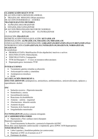 CLASIFICACIÓN SEGÚN TVM
DE ACCIÓN CORTA MENOS DE 6 HORAS.
• TRIAZOLAM MIDAZOLAM pre anestésico
DE ACCIÓN INTERMEDIA 6 – 24 HORA
TRANQUILIZANTES MENORES
• ALPRAZOLAM-LORAZEPAM
• ESTAZOLAM-CLONAZEPAM
DE ACCION PROLONGADA MAYOR DE 24 HORAS
• DIAZEPAM KETAZOLAM FLUNITRAZEPAM
OXIDACIÓN: PRAZEPAM
DESMETILACIÓN O DESALQUILACIÓN: KETAZOLAM
HIDROXILACIÓN: ALPRAZOLAM, TRIAZOLAM, MIDAZOLAM
CONJUGACIÓN O GLUCORONIDACIÓN: LORAZEPAM-HEPATOPATÍAS EN HEPATOPATÍAS
NITROREDUCCIÓN: CLONAZEPAM, FLUNITRAZEPAM, DIAZEPAM, NORDAZEPAM,
OXAZEPAM
Se metabolizan:
• PRIMERA ETAPA: Modificación (N-des alquilación) inactivos o activos
• SEGUNDA ETAPA: Hidroxilación.
• TERCERA ETAPA: Conjugación.
• TVM del Diazepam 3 – 4 veces en neonatos-niños-ancianos
• Hepatopatía grave incrementa TVM
INTERACCIONES
• Vaciamiento gástrico retardan su absorción
• Anticonceptivos orales y cimetidina
• Antidepresivos tricíclicos
• RAM
ACUMULACIÓN PROGRESIVA
EFECTOS ADITIVOS: antidepresivos, antisicóticos, antihistamínicos, anticonvulsivantes, opiáceos y
especialmente alcohol.
SNC
• Sedación excesiva - Hipotonía muscular
• Somnolencia y ataxia.
• Incoordinación motora.
• Reacciones de desinhibición
• Amnesia – euforia – inquietud
• Alucinaciones, ideación suicida
• Aumento de peso
• Trastorno de la función sexual
• Irregularidades menstruales
FLUNITRAZEPAM: produce amnesia retrograda
AP. CARDIORESPIRATORIO
• Hipotensión y Paro cardiaco (raro) diazepam
Depresión respiratoria:
• Etanol incrementa la absorción y potencia la depresión del SNC
Dosis altas causa depresión cardiovascular o respiratoria grave (EPOC-AOS-hepatopatías).
TOXICIDAD FETAL:
• Labio Leporino y hendidura palatina (en controversia)
• Deprimen el SNC en el neonato en el 3°
• Fenómeno de rebote
 
