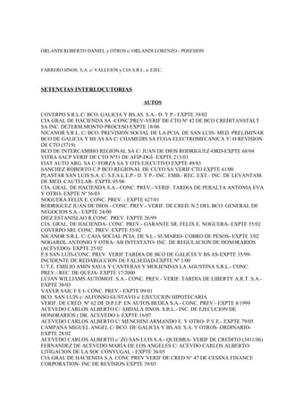 ORLANDI ROBERTO DANIEL y OTROS c/ ORLANDI LORENZO - POSESION


FARRERO HNOS. S.A. c/ VALLEJOS y CIA S.R.L. s/ EJEC.



SETENCIAS INTERLOCUTORIAS

                                           AUTOS

COVERPO S.R.L.C/ BCO. GALICIA Y BS.AS. S.A.- D. Y P.- EXPTE 39/02
CIA GRAL DE HACIENDA SA -CONC.PREV-VERIF DE CTO Nª 42 DE BCO CREDITANSTALT
SA INC. DETERM.MONTO PROCESO EXPTE 18/06
NICANOR S.R.L. C/ BCO. PREVISION SOCIAL DE LA PCIA. DE SAN LUIS- MED. PRELIMINAR
BCO DE GALICIA Y BS AS SA C/ CHAMEDIS SA FUGA ELECTROMECANICA Y/ O REVISION
DE CTO (3719)
BCO DE INTERCAMBIO REGIONAL SA C/ JUAN DE DIOS RODRIGUEZ-ORD-EXPTE 68/04
VITRA SACP VERIF DE CTO Nª51 DE AFIP-DGI- EXPTE 213/03
FIAT AUTO ARG. SA C/ FORZA SA Y OTS EJECUTIVO EXPTE 49/03
SANCHEZ ROBERTO C.P BCO REGIONAL DE CUYO SA VERIF CTO EXPTE 41/00
PLASTAR SAN LUIS S.A. C/ S.E.S.L.E.P.- D. Y P.- INC. EMB.- REC. EXT.- INC. DE LEVANTAM.
DE MED. CAUTELAR- EXPTE 05/06
CIA. GRAL. DE HACIENDA S.A.- CONC. PREV.- VERIF. TARDIA DE PERALTA ANTONIA EVA
Y OTRO- EXPTE Nª 56/03
NOGUERA FELIX E. CONC. PREV. - EXPTE 627/01
RODRIGUEZ JUAN DE DIOS - CONC. PREV.- VERIF. DE CRED. N 2 DEL BCO. GENERAL DE
NEGOCIOS S.A.- EXPTE 24/00
DIEZ ESTANISLAO R.CONC. PREV. EXPTE 26/99
CIA. GRAL. DE HACIENDA- CONC. PREV.- GARANTE SR. FELIX E. NOGUERA- EXPTE 55/02
COVERPO SRL CONC. PREV. EXPTE 55/02
NICANOR S.R.L. C/ CAJA SOCIAL PCIA. DE S.L.- SUMARIO- COBRO DE PESOS- EXPTE 3/02
NOGAROL ANTONIO Y OTRA- AB INTESTATO- INC. DE REGULACION DE HONORARIOS
(ACEVEDO)- EXPTE 25/02
F.S SAN LUIS-CONC. PREV. VERIF TARDIA DE BCO DE GALICIA Y BS AS-EXPTE 35/99-
INCIDENTE DE REDARGUCION DE FALSEDAD-EXPTE Nº 1/00
U.T.E. EMILIO AMIN SAUA Y CANTERAS Y MOLIENDAS LA AGUSTINA S.R.L.- CONC.
PREV.- REC. DE QUEJA- EXPTE 17/2000
LUJAN WILLIAMS AUTOMOT. S.A.- CONC. PREV.- VERIF. TARDIA DE LIBERTY A.R.T. S.A.-
EXPTE 30/03
VAVER SAIC F E I- CONC. PREV.- EXPTE 09/01
BCO. SAN LUIS c/ ALFONSO GUSTAVO s/ EJECUCION HIPOTECARIA
VERIF. DE CRED. Nº 62 DE D.P.I.P. EN AUTOS BEDEA S.A.- CONC. PREV.- EXPTE 8/1999
ACEVEDO CARLOS ALBERTO C/ ABDALA HNOS. S.R.L.- INC. DE EJECUCION DE
HONORARIOS ( DR. ACEVEDO )- EXPTE 16/07
ACEVEDO CARLOS ALBERTO C/ MENCHINI ARMANDO E. Y OTRO- P.V.E.- EXPTE 79/05
CAMPANA MIGUEL ANGEL C/ BCO. DE GALICIA Y BS.AS. S.A. Y OTROS- ORDINARIO-
EXPTE 28/02
ACEVEDO CARLOS ALBERTO c/ ZG SAN LUIS S.A.- QUIEBRA- VERIF DE CREDITO (3411/06)
FERNANDEZ DE ACEVEDO MARÍA DE LOS ANGELES C/ ACEVDO CARLOS ALBERTO-
LITIGACION DE LA SOC CONYUGAL - EXPTE 36/05
CIA GRAL DE HACIENDA S.A. CONC PREV VERIF DE CRED N° 47 DE CESSNA FINANCE
CORPORATION- INC DE REVISION EXPTE 39/03
 
