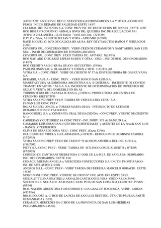 AADICAPIF ASOC CIVIL REC C/ SERVICIOS GASTRONOMICOS S.A Y OTRO - COBRO DE
PESOS INC DE REDARG DE FALSEDAD EXPTE 18/07
CIA GRAL DE HACIENDA S.A. CONC PREV INC DE RESTITUCION DE BIENES EXPTE 12/07
BCO HISPANO CORFIN C/ ABDALA HNOS SRL QUIEBRA INC DE REGULACION 5/91
AFIP c/ AVELLANEDA , LUIS Emilio - Verif. De Cred. (3244/06)
D.P.I.P. c/ SAA, ALBERTO JULIAN Y OTRA - APREMIO (9/2002)
RAED MIGUEL C/ BCO DE GALICIA BS AS-SA. REV DE CTAS CTES-DAÑOS Y PERJUICIOS.
(3/00)
COVERPO SRL. CONCURSO PREV. VERIF CRED DE CERAMICOS Y SANITARIOS, SAN LUIS
SRL. - INCID DE LIBERACION DE FONDOS (260/2003)
COVERPO SRL. CONC PREV .VERIF TARDIA DE: AFIP-DGI. N(33/05)
BCO NAC ARG C/ SUAREZ ESPEJO RUBEN Y OTRA - ORD. - INC DE REG. DE HONORARIOS
(14/07)
BCO CREDITO ARG C/ KUSA GUAYI- SECUESTRO (39/96)
PAOLINI HNOS SAC c/ OLAGARAY Y OTROS s/ MED. CAUTELAR
VITRA S.A. - CONC. PREV. VERIF DE CREDITO Nº 57 de DISTRIBUIDORA DE GAS CUYANA
S.A.
BERARDI, RAUL A - CONC. PREV. - VERIF BANCO SAN LUIS S.A.
MANUFACTURA ALGODONERA ARGENTINA S.A. S/ QUIEBRA- INCIDENTE DE CONTDE
TRAMITE EN AUTOS: " M.A.A. S.A. INCIDENTE DE DETERMINACION DE IMPUESTOS DE
SELLO Y VENTA DEL INMUEBLE EN BS AS
TORRONTEGUI DE CAZZASA JUANA G. y OTRO c/ PRODUCTORA ARGENTINA DE
CEMENTO- EJECUTIVO
VITRA SA CONC PREV VERIF TARDIA DE CRISTALERIA CUYO S.A.
FS SAN LUIS CONC PREV.
ROJAS MIGUEL ANGEL c/ TORRES MARIA OLGA - INTERDICTO DE RETENER -
REDARGUICION DE FALSEDAD
BANCO BISEL S.A. c/ COMPAÑÍA GRAL DE HACIENDA - CONC PREV. VERIFIC DE CREDITO
N° 2
CARRERAS Y GUTIERREZ SA CONC PREV - INF. INDIV. N°1 de BANSUD S.A.
CAMARGO LUIS IBRAHIAN c/ CENTRO SUBOFICIALES y AGENTES DE LA Pcia de SAN LUIS
- DAÑOS Y PERJUICIOS
OLIVA DE BERARDI DORA NELI - CONC PREV. (Expte 52/96)
DEL CERRO DE VIDELA ELIA ARMANDA y OTROS - REMOCION DE ADMINISTRADORA
(35/2005)
VITRA SA CONC PREV VERIF DE CRED Nº 59 de ERON AMERICA DEL DEL SUR S.A.
(198/2003)
PITEY S.A. CONC. PREV - VERIF. TARDIA DE SCILINGO JORGE ALBERTO y OTROS
(87/2005)
CORNEJO DE CANTISANI FREDEFINDA C/ GOB. DE LA PCIA. DE SAN LUIS- ORDINARIO-
INC. DE HONORARIOS- EXPTE 3/06
CONACIC MIRIAM ANGELA c/ MERCEDES CONFECCIONES S.A- INC DE PRONTO PAGO-
INC DE APELACION (10/08)
ANDROS S.R.L.- CONC. PREV.- VERIF TARDIA DE FERREIRA MARCELO HORACIO EXPTE
155/03
MOSCHIONI CONC. PREV. VIERIFIC DE CRED Nª 9 DE AFIP- DGI EXPTE 58/05
SPEDALETTI LINA BEATRIZ c/ ARNALDI CANTISANI ELVIRA- ORDINARIO (59/98)
SUCESION DE NOGAROL ANTONIO C/ GOB. PCIA DE SAN LUIS-ORD, COBRO DE PESOS
(05/04)
BCO. NACION ARGENTINA FIDEICOMISO C/ CIA GRAL DE HACIENDA- VERIF. TARDIA
(4333/06)
RINAUDO JOSE A. C/ BCO DE LA PCIA DE SAN LUIS-RECTIFIC. CTA CTE-PRUEBA PARTE
DEMANDADA (10/97)
CERAMICA MERCEDES SA C/ BCO DE LA PROVINCIA DE SAN LUIS-MEDIDAS
PRELIMINARES- (45/89)
 
