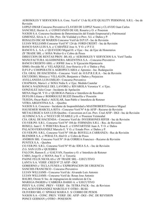 AEROSOLES Y SERVICIOS S.A. Conc. Verif nº 13 de SLATE QUALITY PERSONAL S.R.L - Inc de
Revisión
LOPEZ OMAR Concurso Preventivo CLAVIJO DE LOPEZ Noemi y CLAVIJO Juan Carlos
SANCHEZ, Hector A. c/ CONSTANZO DE GIL Rosario y O. s/ Posesion
NAXOS S.A. Concurso Incidente de Determinación del Estado Empresarial y Patrimonial
GIMENEZ, Silvia A. c/ Dir. Prov. De Vialidad y/o Prov. S.L s/ Daños y P.
ROSALES OSCAR MARIOS Concurso Verif de D.P.I.P.- Inc de Revisión
LUJAN WILLIAMS Concurso Verif Nº 124 de: FORD CREDIT - Inc de Revisión
BANCO SAN LUIS S.A. c/ CABAÑEZ Jose A. Y O. s/ P.V.E
BANCO S. L. S.A. c/ QUEVEDO Miguel H. s/ Ejec - Inc. de Ejec de Honorarios
ZF TRADE SRL c/ SOSA Walter G s/ Cobro de Pesos
DIRECCION DE RENTAS PROV. BS.AS. c/ AEROSOLES Y SERVICIOS S.A. Verif Tardia
MANUFACTURA ALGODONERA ARGENTINA S.A. - Concurso Preventivo
BANCO CREDITO ARG. c/ JOFRE Jose a. S/ Ejecución Hipotecaria
SIMO, Osvaldo M. c/ VELAZQUEZ, Jose Octavio y O. s/ Daños y Perj.
D.P.I.P c/ COOPERATICA AGROPECUARIA s/ Apremio - Inc. Redargución
CÍA. GRAL DE HACIENDA - Concurso Verif. de: O.S.P.R.E.R.A. - Inc de Revisión
ESCUDERO, Mónica c/ VILLALON, Benjamin s/ Daños y Perjuicios
AVELLANEDA LUIS EMILIO - Concurso Preventivo
CHAPMAN, Maria I. c/ SOSA Nidia S. s/ Ejec. Medida Cautelar
BANCA NAZIONALE DEL LAVORO c/ RIVAROLA Veronica V. s/ Ejec.
GONZALEZ Julio Cesar - Incidente de Apelación
MENA Hugo M. Y O. c/ QUIROGA Patricia s/ Interdicto de Recobrar
DUFLOS Liliana c/ RODRIGUEZ BUZZI Demofila s/ Posesión
TEJEDA, Oscar Raúl c/ AGUILAR, Juan Pablo s/ Interdicto de Retener
VITRA ARGENTINA S.A. - Quiebra
NAXOS S.A. Concurso - Incidente de Inoponibilidad a MASTROBERTI Gustavo Miguel
HAUSEMER MARCELA RITA - Concurso Verif Nº 4 de AFIP - Recurso de Revisión
METALURGICA SAN LUIS Quiebra - Conversion en Con. Prev. Cred AFIP - DGI - Inc de Revisión
ALVIMACA S.A. c/ NUCCI DE STABILE y O. s/ Posesion Veinteañal
CIA. GRAL DE HACIENDA - Concurso Verif de: INVERSIONES RIFER - Inc de Revisión
CO.VER.PO. S.R.L. Concurso Verif Nº 104 de: FERMADA S.R.L - Rec. de Revisión
ROSELL Juan C. Y PEREYRA Rosa E. c/ CONTARTESE Juan A. Y O. s/ Daños
PALACIO FERNANDEZ Marcelo E. Y O. c/ Estado Prov. s/ Daños y P.
CO.VER.PO. S.R.L. Concurso Verif Nº 106 de: ROVELLA CARRANZA - Rec de Revisión
BLENDER S.A. c/ PERALTA Abel O. s/ Cobro de Pesos
ANDROS SRL Concurso Verif Nº 18 de CORREA Francisco - Recurso de Revisión
PUNTEX S.A. - Quiebra
CO.VER.PO. S.R.L. Concurso Verif Nº 95 de: IDEA S.A. - Inc de Revisión
Z.G. SAN LUIS s/ QUIEBRA
FALCON, Ramon E. c/ GALVAN, Faustino y O. s/ Interdicto de Retener
CARO, Jorge O. c/ MANA Ana V. s/ Terceria
PAONE FELIX NICOLAS c/ ZF TRADE SRL - EJECUTIVO
LANTA S.A. VERIF. CRED Nº 25 AFIP - DGI
GOBIERNO c/ TECLA FUNES s/ EXPROPIACION DE URGENCIA
SANCHIS FRANCISCO - Concurso Preventivo
LUJAN WILLIAMS - Concurso Verif de: Alvarado Luis Antonio
LUJAN WILLIAMS - Concurso Verif de: Rosas Jose Antonio
BALBO, Oreste S/ Inc. de impugnacion de rendicion de Cta
MAREGA INGRID c/ CABRERA DARIO A. s/ EJECUTIVO
PITEY S.A. CONC. PREV - VERIF. De: TETRA PACK - Inc. de Revision
PALACIO FERNANDEZ MARCELO Y OTRO - BLSG
OLIVERIO SRL C/ SPOGGI MARIA E. S/ COBRO DE PESOS
NAXOS S.A - CONC. PREV. VERIF. DE: AFIP - DGI - INC. DE REVISION
PONCE GERMAN y OTRO - POSESION
 