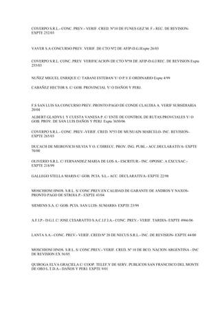 COVERPO S.R.L.- CONC. PREV.- VERIF. CRED. Nº10 DE FUNES GEZ M. F.- REC. DE REVISION-
EXPTE 252/03



VAVER S.A CONCURSO PREV. VERIF. DE CTO Nª2 DE AFIP-D.G.IExpte 26/03


COVERPO S.R.L. CONC. PREV VERIFICACION DE CTO Nª58 DE AFIP-D.G.I REC. DE REVISION Expte
255/03


NUÑEZ MIGUEL ENRIQUE C/ TABANI ESTEBAN Y/ O P.V.E ORDINARIO Expte 4/99

CABAÑEZ HECTOR S. C/ GOB. PROVINCIAL Y/ O DAÑOS Y PERJ.



F.S SAN LUIS SA CONCURSO PREV. PRONTO PAGO DE CONDE CLAUDIA A. VERIF SUBSIDIARIA
20/04

ALBERT GLADYS I. Y CUESTA VANESA P. C/ ENTE DE CONTROL DE RUTAS PROVCIALES Y/ O
GOB. PROV. DE SAN LUIS DAÑOS Y PERJ. Expte 3650/06

COVERPO S.R.L.- CONC. PREV.-VERIF. CRED. Nº53 DE MUNUAIN MARCELO- INC. REVISION-
EXPTE 265/03

DUCACH DE MEIROVICH SILVIA Y O. C/DIRECC. PROV. ING. PUBL.- ACC.DECLARATIVA- EXPTE
70/00

OLIVERIO S.R.L. C/ FERNANDEZ MARIA DE LOS A.- ESCRITUR.- INC. OPOSIC. A EXCUSAC.-
EXPTE 218/99

GALLEGO STELLA MARIS C/ GOB. PCIA. S.L.- ACC. DECLARATIVA- EXPTE 22/98


MOSCHIONI HNOS. S.R.L. S/ CONC.PREV.EN CALIDAD DE GARANTE DE ANDROS Y NAXOS-
PRONTO PAGO DE STROIA P.- EXPTE 43/04

SIEMENS S.A. C/ GOB. PCIA. SAN LUIS- SUMARIO- EXPTE 23/99


A.F.I.P.- D.G.I. C/ JOSE CESARATTO S.A.C.I.F.I.A.- CONC. PREV.- VERIF. TARDIA- EXPTE 4966/06



LANTA S.A.- CONC. PREV.- VERIF. CRED.Nº 20 DE NECUS S.R.L.- INC. DE REVISION- EXPTE 44/00


MOSCHIONI HNOS. S.R.L. S/ CONC.PREV.- VERIF. CRED. Nº 10 DE BCO. NACION ARGENTINA - INC
DE REVISION EX 56/05

QUIROGA ELVA GRACIELA C/ COOP. TELEF.Y DE SERV. PUBLICOS SAN FRANCISCO DEL MONTE
DE ORO L.T.D.A.- DAÑOS Y PERJ. EXPTE 9/01
 
