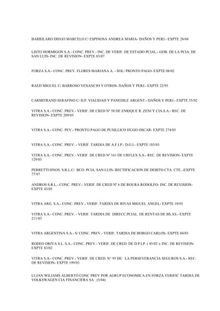 BARRILARO DIEGO MARCELO C/ ESPINOSA ANDREA MARIA- DAÑOS Y PERJ.- EXPTE 28/04


LISTO HORMIGON S.A.- CONC. PREV.- INC. DE VERIF. DE ESTADO PCIAL.- GOB. DE LA PCIA. DE
SAN LUIS- INC. DE REVISION- EXPTE 03/07


FORZA S.A.- CONC. PREV. FLORES MARIANA A. - SOL/ PRONTO PAGO- EXPTE 08/02



RAED MIGUEL C/ BARROSO VENANCIO Y OTROS- DAÑOS Y PERJ.- EXPTE 22/95


CARMITRAND SERAFINO C/ D.P. VIALIDAD Y PANEDILE ARGENT.- DAÑOS Y PERJ.- EXPTE 35/92

VITRA S.A.- CONC. PREV.- VERIF. DE CRED Nº 58 DE ENRIQUE R. ZENI Y CIA.S.A.- REC. DE
REVISION- EXPTE 209/03


VITRA S.A.- CONC. PEV.- PRONTO PAGO DE PUSILLICO HUGO OSCAR- EXPTE 274/03



VITRA S.A.- CONC. PREV. - VERIF. TARDIA DE A.F.I.P.- D.G.I.- EXPTE 183/03

VITRA S.A.- CONC. PREV.- VERIF. DE CRED Nº 161 DE URFLEX S.A.- REC. DE REVISION- EXPTE
129/03

PERRETTI HNOS. S.R.L.C/ BCO. PCIA. SAN LUIS- RECTIFICACION DE DEBITO CTA. CTE..-EXPTE
77/97

ANDROS S.R.L.- CONC. PREV.- VERIF. DE CRED Nº 6 DE ROURA RODOLFO- INC. DE REVISION-
EXPTE 43/05



VITRA ARG. S.A.- CONC. PREV.- VERIF. TARDIA DE RIVAS MIGUEL ANGEL- EXPTE 10/03

VITRA S.A.- CONC. PREV. - VERIF. TARDIA DE DIRECC.PCIAL. DE RENTAS DE BS.AS.- EXPTE
211/03



VITRA ARGENTINA S.A.- S/ CONC. PREV.- VERIF. TARDIA DE BORGO CARLOS- EXPTE 04/03

RODEO DRIVA S.L. S.A.- CONC. PREV.- VERIF. DE CRED. DE D.P.I.P. ( 45/02 )- INC. DE REVISION-
EXPTE 83/02

VITRA S.A.- CONC. PREV.- VERIF. DE CRED. N° 95 DE: LA PERSEVERANCIA SEGUROS S.A.- REC.
DE REVISION- EXPTE 199/03


LUJAN WILIAMS ALBERTO CONC PREV POR AGRUP ECONOMICA.EN FORZA.VERIFIC TARDIA DE
VOLKSWAGEN CIA FINANCIERA SA . (3/04)
 