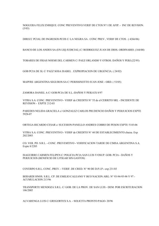 NOGUERA FELIX ENRIQUE. CONC PREVENTIVO.VERIF DE CTOS N°1 DE AFIP. - INC DE REVSION.
(5/03)


DIRECC PCIAL DE INGRESOS PCOS C/ LA NEGRA SA . CONC PREV , VERIF DE CTOS . ( 4266/06)



BANCO DE LOS ANDES SA (EN LIQ JUDICIAL) C/ RODRIGUEZ JUAN DE DIOS. ORDINARIO. (164/00)


TOBARES DE FRIAS NOEMI DEL CARMEN C/ PAEZ ORLANDO Y OTROS. DAÑOS Y PERJ.(22/95)



GOB PCIA DE SL C/ PAEZ SOSA ISABEL . EXPROPIACION DE URGENCIA. ( 24/02)


MAPFRE ARGENTINA SEGUROS SA C/ PERISSINOTTO JUAN JOSE - ORD. ( 53/05)



ZAMORA DANIEL A C/ GOB PCIA DE S.L.-DAÑOS Y PERJ-EX 8/97

VITRA S.A. CONC. PREVENTIVO - VERIF de CREDITO N° 55 de el CERRITO SRL - INCIDENTE DE
REVISION - EXPTE 212-03

PAREDES NELIDA GRACIELA c/ GONZALEZ CARLOS PRUDENCIO DAÑOS Y PERJUICIOS EXPTE
5928-07


ORTEGA RICARDO CESAR c/ SUCESION PANELLO ANDRES COBRO DE PESOS EXPTE 5145-06

VITRA S.A. CONC. PREVENTIVO - VERIF de CREDITO N° 60 DE ESTABLECIMIENTO chaiza. Exp
202/2003

CO. VER. PO. S.R.L. - CONC. PREVEMTIVO - VERIFICACION TARDE DE CIMSA ARGENTINA S.A.
Expte 8/2205


ISAGUIRRE CARMEN FELIPEN C/ POLICIA PCIA SAN LUIS Y/OSUP. GOB. PCIA - DAÑOS Y
PERJUICIOS (BENIFICIO DE LITIGAR SIN GASTOS)


COVERPO S.R.L. CONC. PREV. - VERIF. DE CRED. N° 90 DE D.P.I.P.- exp 231/03

BERARDI HNOS. S.R.L. CP. DE EMILIO CALEANO Y BCO NACION ARG. N° 93-94-95-96 Y 97 -
ACUMULACION 213/96

TRANSPORTE MENDOZA S.R.L. C/ GOB. DE LA PROV. DE SAN LUIS - DEM. POR ESCRITURACION
106/2005



ALVARENGA LUIS C/ GREGORTEX S.A. - SOLICITA PRONTO PAGO- 20/96
 