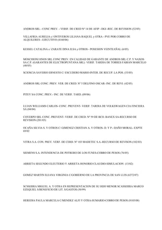 ANDROS SRL - CONC PREV. - VERIF. DE CRED Nº 14 DE AFIP - DGI -REC. DE REVISION (52/05)

VILLAFRIA AURELIA c/ ONTIVEROS LILIANA RAQUEL y OTRA - PVE POR COBRO DE
ALQUILERES - EJECUTIVO (4160/06)


KESSEL CATALINA c/ ZARATE DINA ILSA y OTROS - POSESION VEINTEAÑAL (6/05)


MOSCHIONI HNOS SRL CONC PREV. EN CALIDAD DE GARANTE DE ANDROS SRL C.P. Y NAXOS
SA C.P. (GARANTES DE ELECTROPUNTANA SRL) VERIF. TARDIA DE TORRES FABIAN MARCELO
(48/05)

SCIOSCIA SAVERIO ERNESTO C/ ESCUDERO MARIO-INTER. DE RECUP. LA POS. (53/05)


ANDROS SRL CONC. PREV. VER. DE CRED. Nº 5 DELFINO OSCAR- INC. DE REVI. (42/05)



PITEY SA CONC. PREV.- INC. DE VERIF. TARD. (09/06)



LUJAN WILLIAMS CARLOS- CONC. PREVENT- VERIF. TARDIA DE VOLKSWAGEN CIA FINCIERA
SA (04/04)

COVERPO SRL CONC. PREVENT- VERIF. DE CRED. Nº 59 DE BCO. BANEX SA-RECURSO DE
REVISION (201/03)

OCAÑA SILVIA S. Y OTROS C/ GIMENEZ CRISTIAN A. Y OTROS- D. Y P.- DAÑO MORAL- EXPTE
69/02


VITRA S.A. CON. PREV. VERF. DE CERD. Nº 103 MADETEC S.A.-RECURSO DE REVISON (102/03)


SIEMENS S.A. INTENDENCIA DE POTRERO DE LOS FUNES-COBRO DE PESOS (76/05)



ARRIETA SEGUNDO ELEUTERIO Y ARRIETA HONORIO CLAUDIO-SIMULACION (13/02)



GOMEZ MARTIN ILEANA VIRGINIA C/GOBIERNO DE LA PROVINCIA DE SAN LUIS (6372/07)



SCSSERRA MIGUEL A. Y OTRA EN REPRESENTACION DE SU HIJO MENOR SCASSERRA MARCO
EZEQUIEL S/BENEFICIO DE LIT. S/GASTOS (50/99)


HEREDIA PAULA MARCELA C/MENDEZ ALFI Y OTRA-SUMARIO-COBRO DE PESOS (8105/08)
 