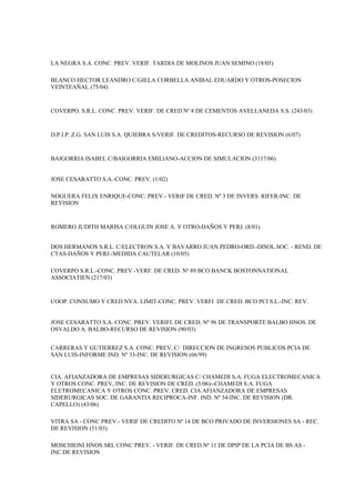 LA NEGRA S.A. CONC. PREV. VERIF. TARDIA DE MOLINOS JUAN SEMINO (18/05)

BLANCO HECTOR LEANDRO C/GIELA CORBELLA ANIBAL EDUARDO Y OTROS-POSECION
VEINTEAÑAL (75/04)



COVERPO. S.R.L. CONC. PREV. VERIF. DE CRED Nº 8 DE CEMENTOS AVELLANEDA S.S. (243/03)


D.P.I.P. Z.G. SAN LUIS S.A. QUIEBRA S/VERIF. DE CREDITOS-RECURSO DE REVISION (6/07)



BAIGORRIA ISABEL C/BAIGORRIA EMILIANO-ACCION DE SIMULACION (3117/06)


JOSE CESARATTO S.A.-CONC. PREV. (1/02)

NOGUERA FELIX ENRIQUE-CONC. PREV.- VERIF DE CRED. Nº 3 DE INVERS. RIFER-INC. DE
REVISION



ROMERO JUDITH MARISA C/OLGUIN JOSE A. Y OTRO-DAÑOS Y PERJ. (8/01)


DOS HERMANOS S.R.L. C/ELECTRON S.A. Y BAVARRO JUAN PEDRO-ORD.-DISOL.SOC. - REND. DE
CTAS-DAÑOS Y PERJ.-MEDIDA CAUTELAR (10/05)

COVERPO S.R.L.-CONC. PREV.-VERF. DE CRED. Nº 89 BCO BANCK BOSTONNATIONAL
ASSOCIATIEN (217/03)



COOP. CONSUMO Y CRED NVA. LIMIT-CONC. PREV. VERFI DE CRED. BCO PCI S.L.-INC. REV.


JOSE CESARATTO S.A. CONC. PREV. VERIFI. DE CRED. Nº 96 DE TRANSPORTE BALBO HNOS. DE
OSVALDO A. BALBO-RECURSO DE REVISION (90/03)


CARRERAS Y GUTIERREZ S.A. CONC. PREV. C/ DIRECCION DE INGRESOS PUBLICOS PCIA DE
SAN LUIS-INFORME IND. Nº 33-INC. DE REVISION (66/99)


CIA. AFIANZADORA DE EMPRESAS SIDERURGICAS C/ CHAMEDI S.A. FUGA ELECTROMECANICA
Y OTROS CONC. PREV, INC. DE REVISION DE CRED. (5/06)--CHAMEDI S.A. FUGA
ELETROMECANICA Y OTROS CONC. PREV. CRED. CIA AFIANZADORA DE EMPRESAS
SIDERURGICAS SOC. DE GARANTIA RECIPROCA-INF. IND. Nº 34-INC. DE REVISION (DR.
CAPELLO) (43/06)

VITRA SA - CONC PREV.- VERIF DE CREDITO Nª 14 DE BCO PRIVADO DE INVERSIONES SA - REC.
DE REVISION (51/03)

MOSCHIONI HNOS SRL CONC PREV. - VERIF. DE CRED Nª 11 DE DPIP DE LA PCIA DE BS AS -
INC.DE REVISION
 