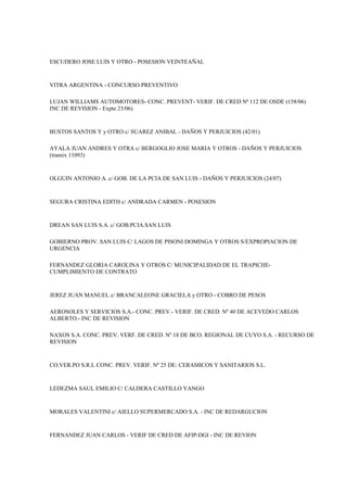 ESCUDERO JOSE LUIS Y OTRO - POSESION VEINTEAÑAL


VITRA ARGENTINA - CONCURSO PREVENTIVO

LUJAN WILLIAMS AUTOMOTORES- CONC. PREVENT- VERIF. DE CRED Nª 112 DE OSDE (158/06)
INC DE REVISION - Expte 23/06)


BUSTOS SANTOS Y y OTRO c/ SUAREZ ANIBAL - DAÑOS Y PERJUICIOS (42/01)

AYALA JUAN ANDRES Y OTRA c/ BERGOGLIO JOSE MARIA Y OTROS - DAÑOS Y PERJUICIOS
(tramix 11093)


OLGUIN ANTONIO A. c/ GOB. DE LA PCIA DE SAN LUIS - DAÑOS Y PERJUICIOS (24/07)



SEGURA CRISTINA EDITH c/ ANDRADA CARMEN - POSESION


DREAN SAN LUIS S.A. c/ GOB.PCIA.SAN LUIS

GOBIERNO PROV. SAN LUIS C/ LAGOS DE PISONI DOMINGA Y OTROS S/EXPROPIACION DE
URGENCIA

FERNANDEZ GLORIA CAROLINA Y OTROS C/ MUNICIPALIDAD DE EL TRAPICHE-
CUMPLIMIENTO DE CONTRATO



JEREZ JUAN MANUEL c/ BRANCALEONE GRACIELA y OTRO - COBRO DE PESOS

AEROSOLES Y SERVICIOS S.A.- CONC. PREV.- VERIF. DE CRED. Nº 40 DE ACEVEDO CARLOS
ALBERTO.- INC DE REVISION

NAXOS S.A. CONC. PREV. VERF. DE CRED. Nº 18 DE BCO. REGIONAL DE CUYO S.A. - RECURSO DE
REVISION


CO.VER.PO S.R.L CONC. PREV. VERIF. Nº 25 DE: CERAMICOS Y SANITARIOS S.L.



LEDEZMA SAUL EMILIO C/ CALDERA CASTILLO YANGO


MORALES VALENTINI c/ AIELLO SUPERMERCADO S.A. - INC DE REDARGUCION



FERNANDEZ JUAN CARLOS - VERIF DE CRED DE AFIP-DGI - INC DE REVION
 