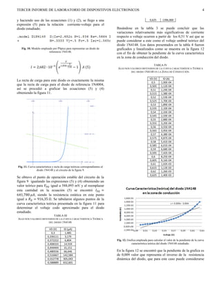 TERCER INFORME DE LABORATORIO DE DISPOSITIVOS ELECTRONICOS                                                                                              4

y haciendo uso de las ecuaciones (1) y (2), se llego a una                                                0,625      1396,000
expresión (5) para la relación corriente-voltaje para el
diodo estudiado.                                                              Basándose en la tabla 3 se puede concluir que las
                                                                              variaciones relativamente más significativas de corriente
                                                                              respecto a voltaje ocurren a partir de los 0,51 V así que se
                                                                              puede considerar a este como el voltaje umbral teórico del
                                                                              diodo 1N4148. Los datos presentados en la tabla 4 fueron
   Fig. 10. Modelo empleado por PSpice para representar un diodo de           graficados y linealizados como se muestra en la figura 12
                         referencia 1N4148.
                                                                              con el fin de obtener la pendiente de la curva característica
                                                                              en la zona de conducción del diodo.
                                            
                                                3                                                      TABLA IV
                              −9        1,836 ∙
            = 2,682 ∙ 10                   116   −1    (5)              ALGUNOS VALORES OBTENIDOS DE LA CURVA CARACTERÍSTICA TEÓRICA
                                                                                       DEL DIODO 1N4148 EN LA ZONA DE CONDUCCIÓN.

                                                                                                          VD (V)      ID (A)
La recta de carga para este diodo es exactamente la misma
                                                                                                            0,5     1,00E-04
que la recta de carga para el diodo de referencia 1N4004,                                                 0,505     1,12E-04
así se procedió a graficar las ecuaciones (5) y (4)                                                        0,51     1,24E-04
obteniendo la figura 11.                                                                                  0,515     1,38E-04
                                                                                                           0,52     1,53E-04
                                                                                                          0,525     1,70E-04
                                                                                                           0,53     1,89E-04
                                                                                                          0,535     2,10E-04
                                                                                                           0,54     2,33E-04
                                                                                                          0,545     2,59E-04
                                                                                                           0,55     2,88E-04
                                                                                                          0,555     3,20E-04
                                                                                                           0,56     3,55E-04
                                                                                                          0,565     3,95E-04
                                                                                                           0,57     4,38E-04
                                                                                                          0,575     4,87E-04
                                                                                                           0,58     5,41E-04
                                                                                                          0,585     6,01E-04
                                                                                                           0,59     6,68E-04
                                                                                                          0,595     7,42E-04
                                                                                                            0,6     8,25E-04
                                                                                                          0,605     9,16E-04
                                                                                                           0,61     1,02E-03
Fig. 11. Curva característica y recta de carga teóricas correspondientes al                               0,615     1,13E-03
                diodo 1N4148 y al circuito de la figura 9.                                                 0,62     1,26E-03
                                                                                                          0,625     1,40E-03
Se obtuvo el punto de operación estable del circuito de la
figura 9 igualando las expresiones (5) y (4) obteniendo un
valor teórico para  igual a 588,095 mV y al reemplazar
esta cantidad en la ecuación (5) se encontró  =
641,780 , siendo la resistencia estática en este punto
igual a  = 916,35 Ω. Se tabularon algunos puntos de la
curva característica teórica presentada en la figura 11 para
determinar el voltaje codo aproximado para el diodo
estudiado.
                         TABLA III
ALGUNOS VALORES OBTENIDOS DE LA CURVA CARACTERÍSTICA TEÓRICA
                     DEL DIODO 1N4148.

                           VD (V)        ID (µA)
                             0,3          1,485
                          0,336111        3,179
                          0,372222        6,804                               Fig. 12. Grafica empleada para calcular el valor de la pendiente de la curva
                          0,408333       14,559                                           característica teórica del diodo 1N4148 estudiado.
                          0,444444       31,151
                          0,480556       66,646                               En la figura 12 se encontró que la pendiente de la grafica es
                          0,516667       142,584                              de 0,009 valor que representa el inverso de la resistencia
                          0,552778       305,043                              dinámica del diodo, que para este caso puede considerarse
                          0,588889       652,601
 