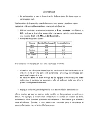 CUESTIONARIO
1. En qué principio se basa la determinación de la densidad del fierro usado en
construcción civil.
En el principio de Arquímedes usando la probeta; eso porque cuando un cuerpo
cualquiera está sumergido desaloja un volumen igual al cuerpo.
2. El ácido muriático tiene como componente al Ácido clorhídrico cuya fórmula es
HCl y si desearía determinar su densidad relativa que método usaría, teniendo
una muestra de 20 cm3: Método del Densímetro.
3. Completa el siguiente cuadro
Muestra Densidad Absoluta g/ml Densidad Relativa
Fierro 7.85 7.85
Clavos 7.15 7.15
Alambre 8.25 8.25
Arena 2.32 2.32
Sol. De HCl 1.19 1.19
H2O 1 1
Mencione dos conclusiones en base a los resultados obtenidos
- Al realizar los cálculos se observó que los resultados de densidades tanto por el
método de la probeta como del picnómetro eran muy aproximados pero
dentro del margen de error.
- Es necesario tener un buen manejo de los equipos y materiales para poder
determinar la densidad de sustancias, solo así podemos evitar que el error
pasen los márgenes establecidos.
4. Explique cómo influye la temperatura en la determinación de la densidad
Influye mucho, ya que los cuerpos ante cambios de temperaturas se contraen o
dilatan. Por ejemplo, al incrementar temperatura un cuerpo en cuestión se dilata,
aumentando así su volumen; y teniendo en cuenta que la densidad es igual a la masa
sobre el volumen (p=m/v), la masa siempre es constante, pero al incrementar el
volumen la relación hace q la densidad sea menor.
 