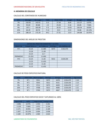 UNIVERSIDAD NACIONAL DE SAN AGUSTIN FACULTAD DE INGENIERIA CIVIL
LABORATORIO DE PAVIMENTOS ING. HÉCTOR TINTAYA
4.-MEMORIA DE CÁLCULO
CALCULO DEL CONTENIDO DE HUMEDAD
W% Wcm(gr) Wcms(gr) TARA PESO TARA Wa(gr) Wss(gr) W(%)
7% 150.65 142.61 G-3 27.34 8.04 115.27 6.97%
8% 95.04 89.88 J-8 25.03 5.16 64.85 7.96%
9% 197.1 183.09 P-3 26.55 14.01 156.54 8.95%
10% 64.29 60.76 F-12 25.9 3.53 34.86 10.13%
11% 188.19 172.29 M-2 27.31 15.9 144.98 10.97%
DIMENSIONES DEL MOLDE DE PROCTOR
DATOS DEL PROCTOR DIAMETRO Y ALTURA
PROCTOR DIAMETRO(cm) ALTURA(cm) PESO(gr) VOLUMEN(cm3)
N°1 15.25 11.685 5073 2136.470
15.26 11.69
15.25 11.7
PROMEDIO 15.253 11.692
N°2 15.25 11.65 5012 2128.230
15.25 11.655
15.25 11.65
PROMEDIO 15.25 11.652
CALCULO DE PESO ESPECIFICO NATURAL
w(%) PROCTOR W(m+pr)(gr) Wpr(gr) Wm(gr) Vm(cm3) ϒ(gr/cm3)
7% N°1 9551 5073 4478 2136.470 2.10
8% N°2 9543 5012 4531 2128.230 2.13
9% N°1 9712 5073 4639 2136.470 2.17
10% N°2 9708 5012 4696 2128.230 2.21
11% N°1 9740 5073 4667 2136.470 2.18
CALCULO DEL PESO ESPECIFICO SECO Y SATURADO AL 100%
ϒ(gr/cm3) w(%) ϒd(gr/cm3) ϒsat(gr/cm3)
2.096 6.97% 1.959 2.201
2.129 7.96% 1.972 2.154
2.171 8.95% 1.993 2.109
2.207 10.13% 2.004 2.058
2.184 10.97% 1.969 2.023
 