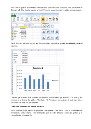 Para crear el gráfico de columnas será suficiente con seleccionar cualquier valor de la tabla de
datos e ir a la ficha Insertar y pulsar el botón Columna para seleccionar el gráfico correspondiente:
Excel detectará automáticamente los datos del rango y creará un gráfico de columnas como el
siguiente:
Observa que el título de la columna se convirtió en el nombre que identifica a la serie y fue
colocado a la derecha del gráfico (“Producto 1”). Así mismo los nombres de cada mes fueron
colocados a lo largo del eje horizontal.
Gráfico de columnas con más de una serie
Ahora observa lo que sucede si agregamos otra columna a los datos. Como lo he mencionado
previamente, cada columna será identificada con un color diferente dentro del gráfico y lo
comprobamos a continuación.
 