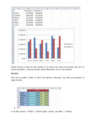 Puedes observar el título de cada columna en los datos como parte de la leyenda que está a la
derecha del gráfico y cada una de ellas siendo diferenciada por un color diferente.
Ejercicio:
Para crear un gráfico circular en Excel será suficiente seleccionar una celda que pertenezca al
rango de datos
1.
ir a la ficha Insertar > Gráficos > Insertar gráfico circular o de anillos > Columna.
 
