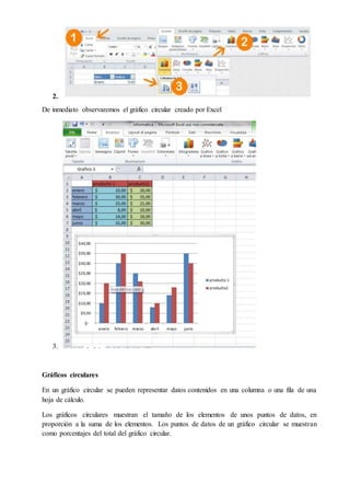 2.
De inmediato observaremos el gráfico circular creado por Excel
3.
Gráficos circulares
En un gráfico circular se pueden representar datos contenidos en una columna o una fila de una
hoja de cálculo.
Los gráficos circulares muestran el tamaño de los elementos de unos puntos de datos, en
proporción a la suma de los elementos. Los puntos de datos de un gráfico circular se muestran
como porcentajes del total del gráfico circular.
 