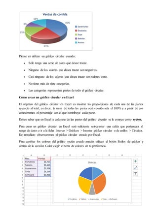 Piense en utilizar un gráfico circular cuando:
 Sólo tenga una serie de datos que desee trazar.
 Ninguno de los valores que desea trazar son negativos.
 Casi ninguno de los valores que desea trazar son valores cero.
 No tiene más de siete categorías.
 Las categorías representan partes de todo el gráfico circular.
Cómo crear un gráfico circular en Excel
El objetivo del gráfico circular en Excel es mostrar las proporciones de cada una de las partes
respecto al total, es decir, la suma de todas las partes será considerada el 100% y a partir de eso
conoceremos el porcentaje con el que contribuye cada parte.
Debes saber que en Excel a cada una de las partes del gráfico circular se le conoce como sector.
Para crear un gráfico circular en Excel será suficiente seleccionar una celda que pertenezca al
rango de datos e ir a la ficha Insertar > Gráficos > Insertar gráfico circular o de anillos > Circular.
De inmediato observaremos el gráfico circular creado por Excel.
Para cambiar los colores del gráfico recién creado puedes utilizar el botón Estilos de gráfico y
dentro de la sección Color elegir el tema de colores de tu preferencia.
 