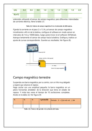 solenoide utilizando el sensor de campo magnético para diferentes intensidades
de corriente eléctrica, llene la tabla (1)
Tabla (1): Valores de campo magnético B en el solenoide de 600 espiras.
Fijando la corriente en el paso 2 a 1.5 A y el sensor de campo magnético
inicialmente a 40 cm de la bobina, configure el software en modo sensor en
intervalos de 1ms y 10000 datos, luego pulse iniciar en el software 3B NetLab.
Acerque lentamente el sensor de campo hacia la bobina. Grafique y realice un
ajuste de curvas correspondiente. Guarde sus resultados. Ver figura (8).
Campo magnético terrestre
Suspenda una barra magnética por su centro, con un hilo muy delgado
y espere que alcance el reposo.
Haga oscilar con una amplitud pequeña la barra magnética en un
plano horizontal, alrededor de la dirección que tenía en estado de
reposo. Y mida tres veces el tiempo de 10 oscilaciones completas.
Anote en la tabla (2). Ver figura (9)
t1 t2 t3 t promedio Periodo: 𝑻 = ∑(𝒕𝟏+𝒕𝟐+𝒕𝟑 ) /𝟑𝟎
Tabla (2): Valores del periodo de oscilación del imán.
I(A) 0.4 0.6 0.8 1.0 1.2 1.4 1.6 1.8 2.0
B(mT)
 