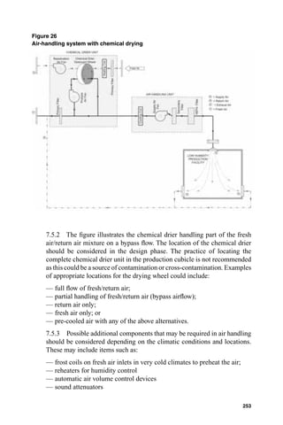 Figure 26
Air-handling system with chemical drying




     7.5.2 The ﬁgure illustrates the chemical drier handling part of the fresh
     air/return air mixture on a bypass ﬂow. The location of the chemical drier
     should be considered in the design phase. The practice of locating the
     complete chemical drier unit in the production cubicle is not recommended
     as this could be a source of contamination or cross-contamination. Examples
     of appropriate locations for the drying wheel could include:
     — full ﬂow of fresh/return air;
     — partial handling of fresh/return air (bypass airﬂow);
     — return air only;
     — fresh air only; or
     — pre-cooled air with any of the above alternatives.
     7.5.3 Possible additional components that may be required in air handling
     should be considered depending on the climatic conditions and locations.
     These may include items such as:
     — frost coils on fresh air inlets in very cold climates to preheat the air;
     — reheaters for humidity control
     — automatic air volume control devices
     — sound attenuators

                                                                                   253
 