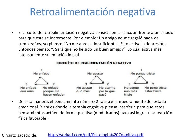 Psicología cognitiva