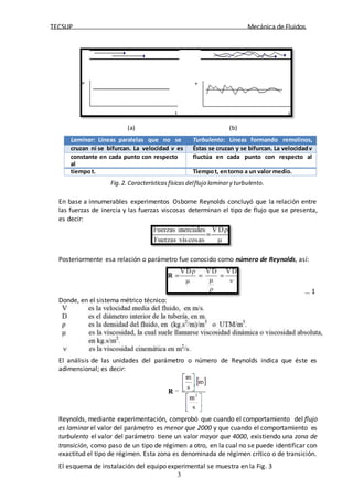 TECSUP Mecánica de Fluidos
3
(a) (b)
Laminar: Líneas paralelas que no se Turbulento: Líneas formando remolinos,
cruzan ni se bifurcan. La velocidad v es Éstas se cruzan y se bifurcan. La velocidadv
constante en cada punto con respecto
al
fluctúa en cada punto con respecto al
tiempot. Tiempot, entorno a un valor medio.
Fig. 2. Características físicas delflujo laminary turbulento.
En base a innumerables experimentos Osborne Reynolds concluyó que la relación entre
las fuerzas de inercia y las fuerzas viscosas determinan el tipo de flujo que se presenta,
es decir:
Posteriormente esa relación o parámetro fue conocido como número de Reynolds, así:
… 1
Donde, en el sistema métrico técnico:
El análisis de las unidades del parámetro o número de Reynolds indica que éste es
adimensional; es decir:
Reynolds, mediante experimentación, comprobó que cuando el comportamiento del flujo
es laminar el valor del parámetro es menor que 2000 y que cuando el comportamiento es
turbulento el valor del parámetro tiene un valor mayor que 4000, existiendo una zona de
transición, como paso de un tipo de régimen a otro, en la cual no se puede identificar con
exactitud el tipo de régimen. Esta zona es denominada de régimen crítico o de transición.
El esquema de instalación del equipo experimental se muestra en la Fig. 3
 