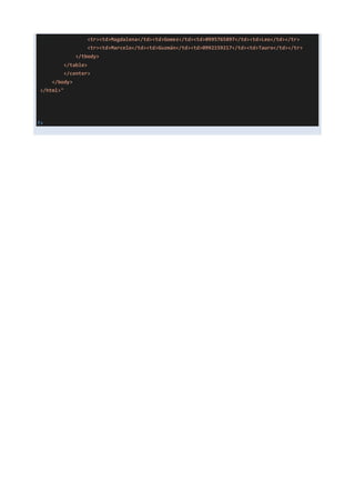 <tr><td>Magdalena</td><td>Gomez</td><td>0995765897</td><td>Leo</td></tr>
<tr><td>Marcelo</td><td>Guzmán</td><td>0992159217</td><td>Tauro</td></tr>
</tbody>
</table>
</center>
</body>
</html>"
?>
 