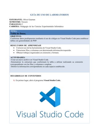 GUÍA DE USO DE LABORATORIOS
ESTUDIANTE: Oliver Guaman
SEMESTRE: Tercero
PARALELO: C
CARRERA: Pedagogía de las Ciencias Experimentales Informática
TEMA:
Tabla de Datos.
OBJETIVO:
Conformar datos predispuestos mediante el uso de códigos en Visual Studio Code para establecer
tablas con generalidades de PHP.
RESULTADOS DE APRENDIZAJE
• Correcto uso de las herramientas de Visual Studio Code.
• Estructurar filas y columnas con determinada información requerida.
• Obtener trabajos organizados en extensión y formato.
ACTIVIDADES:
-Crear un nuevo archivo en Visual Studio Code.
-Sistematizar la estructura que conformará la tabla a utilizar realizando su extensión
correspondiente con las filas y columnas a emplear.
-Definir la información correspondiente en cada espacio establecido.
DESARROLLO DE CONTENIDOS
1. En primer lugar, abrir el programa Visual Studio Code.
 