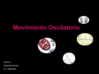 Movimiento Oscilatorio




Alumna:
Kemberlly Amaro
C.I. 18525796
 