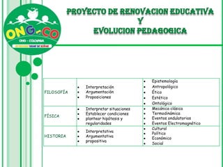 CIUDAD: MANIZALES (CALDAS)PROYECTO DE RENOVACION EDUCATIVA Y EVOLUCION PEDAGOGICAMATERIAS:  las materias evaluadas en el simulacro nivel 3 corresponden a: Matemáticas