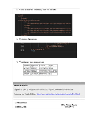 5. Vamos a crear las columnas y filas con los datos
6. Cerramos el programa
7. Visualizamos nuestro programa
f.) Alison Pérez
MSc. Víctor Zapata
ESTUDIANTE DOCENTE
BIBLIOGRAFÍA:
Delgado, L. (2017). Programacion orientada a objetos. Obtenido de Universidad
Autónoma del Estado Hidalgo: https://www.uaeh.edu.mx/scige/boletin/prepa2/n2/m5.html
 