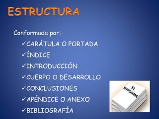 Conformada por:
CARÁTULA O PORTADA
ÍNDICE
INTRODUCCIÓN
CUERPO O DESARROLLO
CONCLUSIONES
APÉNDICE O ANEXO
BIBLIOGRAFÍA
 