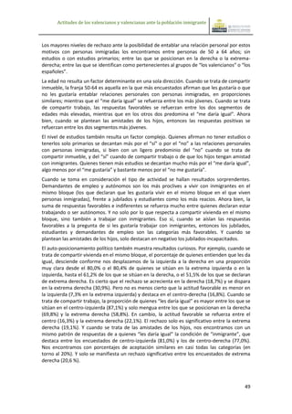 Actitudes de los valencianos y valencianas ante la población inmigrante



Los mayores niveles de rechazo ante la posibilidad de entablar una relación personal por estos
motivos con personas inmigradas los encontramos entre personas de 50 a 64 años; sin
estudios o con estudios primarios; entre las que se posicionan en la derecha o la extrema-
derecha; entre las que se identifican como pertenecientes al grupos de “los valencianos” o “los
españoles”.
La edad no resulta un factor determinante en una sola dirección. Cuando se trata de compartir
inmueble, la franja 50-64 es aquella en la que más encuestados afirman que les gustaría o que
no les gustaría entablar relaciones personales con personas inmigradas, en proporciones
similares; mientras que el “me daría igual” se refuerza entre los más jóvenes. Cuando se trata
de compartir trabajo, las respuestas favorables se refuerzan entre los dos segmentos de
edades más elevadas, mientras que en los otros dos predomina el “me daría igual”. Ahora
bien, cuando se plantean las amistades de los hijos, entonces las respuestas positivas se
refuerzan entre los dos segmentos más jóvenes.
El nivel de estudios también resulta un factor complejo. Quienes afirman no tener estudios o
tenerlos solo primarios se decantan más por el “sí” o por el “no” a las relaciones personales
con personas inmigradas, si bien con un ligero predominio del “no” cuando se trata de
compartir inmueble, y del “sí” cuando de compartir trabajo o de que los hijos tengan amistad
con inmigrantes. Quienes tienen más estudios se decantan mucho más por el “me daría igual”,
algo menos por el “me gustaría” y bastante menos por el “no me gustaría”.
Cuando se toma en consideración el tipo de actividad se hallan resultados sorprendentes.
Demandantes de empleo y autónomos son los más proclives a vivir con inmigrantes en el
mismo bloque (los que declaran que les gustaría vivir en el mismo bloque en el que viven
personas inmigradas), frente a jubilados y estudiantes como los más reacios. Ahora bien, la
suma de respuestas favorables e indiferentes se refuerza mucho entre quienes declaran estar
trabajando o ser autónomos. Y no solo por lo que respecta a compartir vivienda en el mismo
bloque, sino también a trabajar con inmigrantes. Eso sí, cuando se aíslan las respuestas
favorables a la pregunta de si les gustaría trabajar con inmigrantes, entonces los jubilados,
estudiantes y demandantes de empleo son las categorías más favorables. Y cuando se
plantean las amistades de los hijos, solo destacan en negativo los jubilados-incapacitados.
El auto-posicionamiento político también muestra resultados curiosos. Por ejemplo, cuando se
trata de compartir vivienda en el mismo bloque, el porcentaje de quienes entienden que les da
igual, desciende conforme nos desplazamos de la izquierda a la derecha en una proporción
muy clara desde el 80,0% o el 80,4% de quienes se sitúan en la extrema izquierda o en la
izquierda, hasta el 61,2% de los que se sitúan en la derecha, o el 51,5% de los que se declaran
de extrema derecha. Es cierto que el rechazo se acrecienta en la derecha (18,7%) y se dispara
en la extrema derecha (30,9%). Pero no es menos cierto que la actitud favorable es menor en
la izquierda (7,3% en la extrema izquierda) y destaca en el centro-derecha (16,8%). Cuando se
trata de compartir trabajo, la proporción de quienes “les daría igual” es mayor entre los que se
sitúan en el centro-izquierda (87,1%) y solo mengua entre los que se posicionan en la derecha
(69,8%) y la extrema derecha (58,8%). En cambio, la actitud favorable se refuerza entre el
centro (16,3%) y la extrema derecha (22,1%). El rechazo solo es significativo entre la extrema
derecha (19,1%). Y cuando se trata de las amistades de los hijos, nos encontramos con un
mismo patrón de respuestas de a quienes “les daría igual” la condición de “inmigrante”, que
destaca entre los encuestados de centro-izquierda (81,0%) y los de centro-derecha (77,0%).
Nos encontramos con porcentajes de aceptación similares en casi todas las categorías (en
torno al 20%). Y solo se manifiesta un rechazo significativo entre los encuestados de extrema
derecha (20,6 %).



                                                                                             49
 