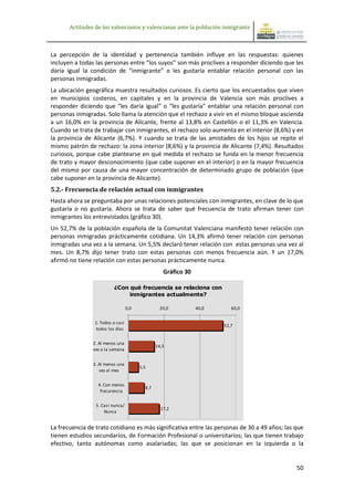 Actitudes de los valencianos y valencianas ante la población inmigrante



La percepción de la identidad y pertenencia también influye en las respuestas: quienes
incluyen a todas las personas entre “los suyos” son más proclives a responder diciendo que les
daría igual la condición de “inmigrante” o les gustaría entablar relación personal con las
personas inmigradas.
La ubicación geográfica muestra resultados curiosos. Es cierto que los encuestados que viven
en municipios costeros, en capitales y en la provincia de Valencia son más proclives a
responder diciendo que “les daría igual” o “les gustaría” entablar una relación personal con
personas inmigradas. Solo llama la atención que el rechazo a vivir en el mismo bloque ascienda
a un 16,0% en la provincia de Alicante, frente al 13,8% en Castellón o el 11,3% en Valencia.
Cuando se trata de trabajar con inmigrantes, el rechazo solo aumenta en el interior (8,6%) y en
la provincia de Alicante (6,7%). Y cuando se trata de las amistades de los hijos se repite el
mismo patrón de rechazo: la zona interior (8,6%) y la provincia de Alicante (7,4%). Resultados
curiosos, porque cabe plantearse en qué medida el rechazo se funda en la menor frecuencia
de trato y mayor desconocimiento (que cabe suponer en el interior) o en la mayor frecuencia
del mismo por causa de una mayor concentración de determinado grupo de población (que
cabe suponer en la provincia de Alicante).
5.2.- Frecuencia de relación actual con inmigrantes
Hasta ahora se preguntaba por unas relaciones potenciales con inmigrantes, en clave de lo que
gustaría o no gustaría. Ahora se trata de saber qué frecuencia de trato afirman tener con
inmigrantes los entrevistados (gráfico 30).
Un 52,7% de la población española de la Comunitat Valenciana manifestó tener relación con
personas inmigradas prácticamente cotidiana. Un 14,3% afirmó tener relación con personas
inmigradas una vez a la semana. Un 5,5% declaró tener relación con estas personas una vez al
mes. Un 8,7% dijo tener trato con estas personas con menos frecuencia aún. Y un 17,0%
afirmó no tiene relación con estas personas prácticamente nunca.
                                                    Gráfico 30

                          ¿Con qué frecuencia se relaciona con
                               inmigrantes actualmente?

                                   0,0             20,0          40,0      60,0


                 1. Todos o casi
                                                                        52,7
                 todos los días


                2. Al menos una
                                                 14,3
                vez a la semana


                3. Al menos una
                                         5,5
                   vez al mes


                  4. Con menos
                                           8,7
                   frecurencia


                 5. Casi nunca/
                                                   17,2
                     Nunca


La frecuencia de trato cotidiano es más significativa entre las personas de 30 a 49 años; las que
tienen estudios secundarios, de Formación Profesional o universitarios; las que tienen trabajo
efectivo, tanto autónomas como asalariadas; las que se posicionan en la izquierda o la


                                                                                              50
 