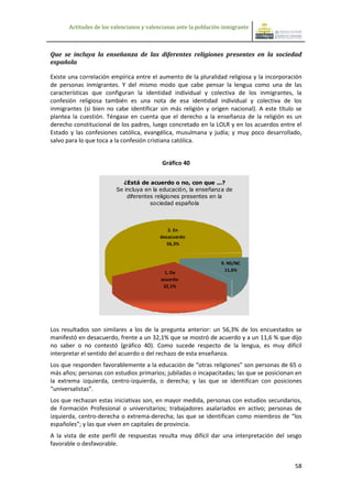 Actitudes de los valencianos y valencianas ante la población inmigrante



Que se incluya la enseñanza de las diferentes religiones presentes en la sociedad
española

Existe una correlación empírica entre el aumento de la pluralidad religiosa y la incorporación
de personas inmigrantes. Y del mismo modo que cabe pensar la lengua como una de las
características que configuran la identidad individual y colectiva de los inmigrantes, la
confesión religiosa también es una nota de esa identidad individual y colectiva de los
inmigrantes (si bien no cabe identificar sin más religión y origen nacional). A este título se
plantea la cuestión. Téngase en cuenta que el derecho a la enseñanza de la religión es un
derecho constitucional de los padres, luego concretado en la LOLR y en los acuerdos entre el
Estado y las confesiones católica, evangélica, musulmana y judía; y muy poco desarrollado,
salvo para lo que toca a la confesión cristiana católica.


                                           Gráfico 40

                           ¿Está de acuerdo o no, con que ...?
                         Se incluya en la educación, la enseñanza de
                             diferentes religiones presentes en la
                                      sociedad española



                                              2. En
                                           desacuerdo
                                              56,3%


                                                                   9. NS/NC
                                                                     11,6%
                                             1. De
                                           acuerdo
                                            32,1%




Los resultados son similares a los de la pregunta anterior: un 56,3% de los encuestados se
manifestó en desacuerdo, frente a un 32,1% que se mostró de acuerdo y a un 11,6 % que dijo
no saber o no contestó (gráfico 40). Como sucede respecto de la lengua, es muy difícil
interpretar el sentido del acuerdo o del rechazo de esta enseñanza.
Los que responden favorablemente a la educación de “otras religiones” son personas de 65 o
más años; personas con estudios primarios; jubiladas o incapacitadas; las que se posicionan en
la extrema izquierda, centro-izquierda, o derecha; y las que se identifican con posiciones
“universalistas”.
Los que rechazan estas iniciativas son, en mayor medida, personas con estudios secundarios,
de Formación Profesional o universitarios; trabajadores asalariados en activo; personas de
izquierda, centro-derecha o extrema-derecha; las que se identifican como miembros de “los
españoles”; y las que viven en capitales de provincia.
A la vista de este perfil de respuestas resulta muy difícil dar una interpretación del sesgo
favorable o desfavorable.


                                                                                           58
 