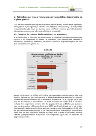 Actitudes de los valencianos y valencianas ante la población inmigrante




6.- Actitudes en el trato y relaciones entre españoles e inmigrantes, en
el plano general

En la encuesta se formularon algunas cuestiones sobre el trato y relación entre españoles y
extranjeros en el plano general, o referidos a los medios de comunicación y a la clase política.
En ese conjunto cabe incluir una cuestión sobre xenofobia y racismo, que indica la actitud
sobre comportamientos que sobrepasan el límite de lo aceptable.
6.1.- Valoración del trato que dan los españoles a los inmigrantes
Se pretende medir la valoración que se hace sobre la calidad del trato dado por la población
española a los inmigrantes en general. Se ofrecieron cuatro posibilidades: desprecio o
desconfianza, ignorancia o indiferencia, amabilidad o confianza, e igualdad respecto del trato
dado a otros españoles (gráfico 41).


                                            Gráfico 41

                          ¿Cómo cree que es el trato que dan las
                            personas españolas a las personas
                                      inmigrantes?

                                      0,0             20,0                 40,0


                   1. Con desprecio
                                                                    26,1
                    o desconfianza



                  2. Con ignorancia
                                                  16,2
                    o indiferencia


                         3. Con
                      amabilidad o                           21,4
                       confianza


                    4. Igual que si
                                               13,3
                  fueran españoles




Aunque no lo muestra el gráfico, un 23,0% de los encuestados respondió que no sabe o no
contestó. Significa una que cuarta parte de la población española de la Comunitat Valenciana
no tiene una opinión formada o que se abstiene de manifestarla. Un 26,1% juzgó que el trato
dado es de desprecio o desconfianza. Un 21,4% manifestó en cambio que es amable y
confiado. Y en proporciones similares a los dos grupos anteriores, un 16,2% juzgó que es un
trato con ignorancia o indiferencia, frente a un 13,3% que lo estimó igual que el que se da a
otros españoles. Cabe sumar los dos grupos que comparten una visión negativa: 42,3%; y los
dos que tienen una mirada positiva: 34,7%. Cabría plantearse si esta polaridad responde a un
cierto nivel de mala conciencia. Téngase en cuenta que se trata de relaciones unívocas:
actitudes y comportamientos de españoles hacia inmigrantes, según éstas son percibidas por
los propios españoles.




                                                                                             59
 