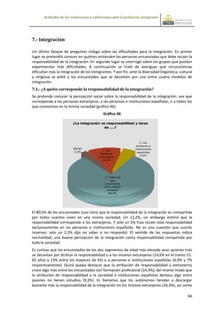 Actitudes de los valencianos y valencianas ante la población inmigrante




7.- Integración

Un último bloque de preguntas indaga sobre las dificultades para la integración. En primer
lugar se pretendió conocer en quiénes entienden las personas encuestadas que debe recaer la
responsabilidad de la integración. En segundo lugar se interrogó sobre los grupos que puedan
experimentar más dificultades. A continuación se trató de averiguar qué circunstancias
dificultan más la integración de los inmigrantes. Y por fin, ante la diversidad lingüística, cultural
y religiosa se pidió a los encuestados que se decanten por uno entre cuatro modelos de
integración.
7.1.- ¿A quién corresponde la responsabilidad de la integración?
Se pretende conocer la percepción social sobre la responsabilidad de la integración: sea que
corresponda a las personas extranjeras, a las personas e instituciones españolas, o a todos los
que convivimos en la misma sociedad (gráfico 46).
                                             Gráfico 46

                         ¿La integración es responsabilidad y tarea
                                          de ….?



                                                                     2. Las
                                                                  personas e
                          NS/NC                                  instituciones
                                             1. Las
                          2,3%                                     españolas
                                           personas
                                                                     5,0%
                                          extranjeras
                                            12,2%




                                              3. Todos los
                                                   que
                                              convivimos
                                              en la misma
                                                sociedad
                                                 80,5%




El 80,5% de los encuestados tuvo claro que la responsabilidad de la integración es compartida
por todos cuantos viven en una misma sociedad. Un 12,2%, sin embargo estimó que la
responsabilidad corresponde a los extranjeros. Y solo un 5% hizo recaer esta responsabilidad
exclusivamente en las personas e instituciones españolas. No es una cuestión que suscite
reservas: solo un 2,3% dijo no saber o no respondió. El sentido de las respuestas indica
normalidad, una buena percepción de la integración como responsabilidad compartida por
toda la sociedad.
Es curioso que los encuestados de los dos segmentos de edad más elevada sean quienes más
se decantan por atribuir la responsabilidad o a los mismos extranjeros (14,6% en el tramo 51-
65 años y 13% entre los mayores de 65) o a personas e instituciones españolas (6,4% y 7%
respectivamente). Quizá quepa destacar que la atribución de responsabilidad a extranjeros
crece algo más entre los encuestados con formación profesional (14,3%), del mismo modo que
la atribución de responsabilidad a la sociedad e instituciones españolas destaca algo entre
quienes no tienen estudios (9,3%). Es llamativo que los autónomos tiendan a descargar
bastante más la responsabilidad de la integración en los mismos extranjeros (18,3%), así como

                                                                                                  66
 