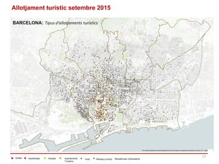 Allotjament turístic setembre 2015
17
 