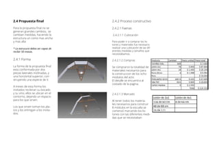 2.4 Propuesta final
Para la propuesta final no se
generan grandes cambios, se
cambian medidas, haciendo la
estructura un como mas ancha
y mas alta
* La estrucura debia ser capas de
recibir 50 masas.
2.4.1 Forma
La forma de la propuesta final
esta conformada por dos
piezas laterales iniclinadas, y
una horizontal superior, con-
struyendo una especie de V.
A treves de esta forma los
invitados recibiran su bocado
y su vino, ellos se ubican en el
contorno, dejando un espacio
para los que sirven.
Los que sirven toman los pla-
tos y los entregan a los invita-
dos.
2.4.2 Proceso constructivo
2.4.2.1 Faenas
2.4.2.1.1 Cubicación
Para poder ir a comprar los lis-
tones y materiales fue necesario
realizar una cubicación de las dif-
erentes medidas y tamaños que
necesitábamos.
2.4.2.1.2 Compras
Se compraron la totalidad de
materiales necesarios para
la construccion de los ocho
modulos del acto.
El detalle se encuentra al
costado de la pagina.
2.4.2.1.3 Marcado
Al tener todos los materia-
les necesarios para construir
8 módulos en la escuela se
comenzó marcando los lis-
tones con las diferentes medi-
das que se necesitaban
 