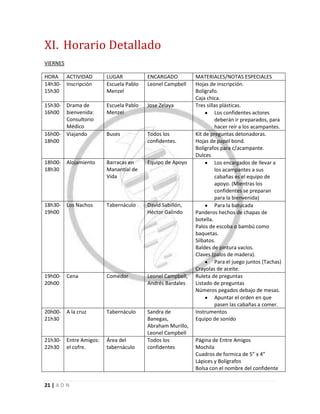 21 | A D N
XI. Horario Detallado
VIERNES
HORA ACTIVIDAD LUGAR ENCARGADO MATERIALES/NOTAS ESPECIALES
14h30-
15h30
Inscripción Escuela Pablo
Menzel
Leonel Campbell Hojas de inscripción.
Bolígrafo.
Caja chica.
15h30-
16h00
Drama de
bienvenida:
Consultorio
Médico
Escuela Pablo
Menzel
Jose Zelaya Tres sillas plásticas.
Los confidentes actores
deberán ir preparados, para
hacer reír a los acampantes.
16h00-
18h00
Viajando Buses Todos los
confidentes.
Kit de preguntas detonadoras.
Hojas de papel bond.
Bolígrafos para c/acampante.
Dulces
18h00-
18h30
Alojamiento Barracas en
Manantial de
Vida
Equipo de Apoyo Los encargados de llevar a
los acampantes a sus
cabañas es el equipo de
apoyo. (Mientras los
confidentes se preparan
para la bienvenida)
18h30-
19h00
Los Nachos Tabernáculo David Sabillón,
Héctor Galindo
Para la batucada
Panderos hechos de chapas de
botella.
Palos de escoba o bambú como
baquetas.
Silbatos.
Baldes de pintura vacíos.
Claves (palos de madera).
Para el juego juntos (Tachas)
Crayolas de aceite.
19h00-
20h00
Cena Comedor Leonel Campbell,
Andrés Bardales
Ruleta de preguntas
Listado de preguntas
Números pegados debajo de mesas.
Apuntar el orden en que
pasen las cabañas a comer.
20h00-
21h30
A la cruz Tabernáculo Sandra de
Banegas,
Abraham Murillo,
Leonel Campbell
Instrumentos
Equipo de sonido
21h30-
22h30
Entre Amigos:
el cofre.
Área del
tabernáculo
Todos los
confidentes
Página de Entre Amigos
Mochila
Cuadros de formica de 5” x 4”
Lápices y Bolígrafos
Bolsa con el nombre del confidente
 